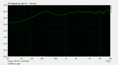 LSR305 on axis.png