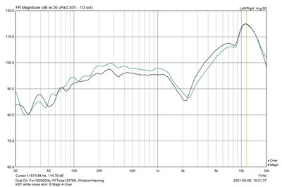 KEF white noise 4cm  B Magn A Over.jpg