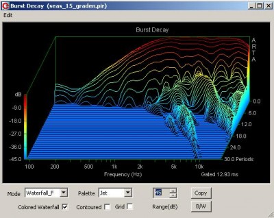 Burst Decay -45dB.jpg