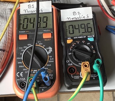 Meter op negatief uit bias automaat in werking