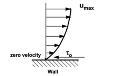 boundary_effect.png