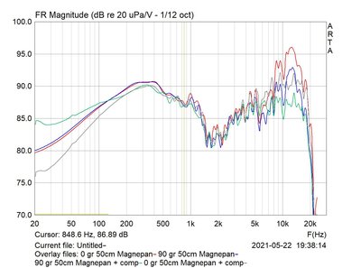 Mic Test Magnepan.jpg