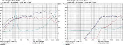 L8 GHP plus SC10 apart.JPG
