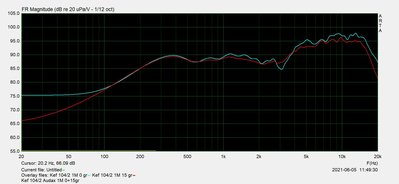 Kef 102-4 Audax 0+15 gr.jpg