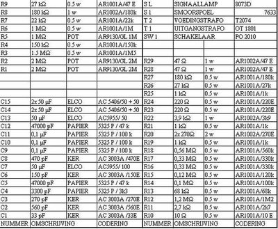 F97E004C-2DDB-48E9-81C6-180C95AA8039.jpeg (82.55 KiB) 608 keer bekeken Stuk lijst HF10 Philips