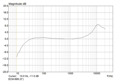 ECM-999 (0°)+-20.jpg