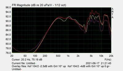 KEF 104-2 Audax 1.5ohm 10gr up.jpg