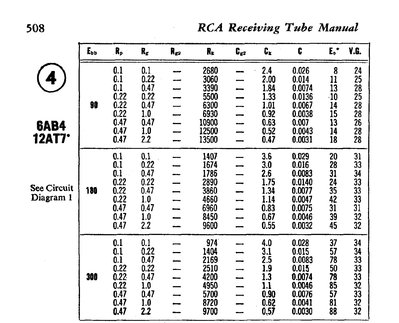 12AT7 tabel.jpg