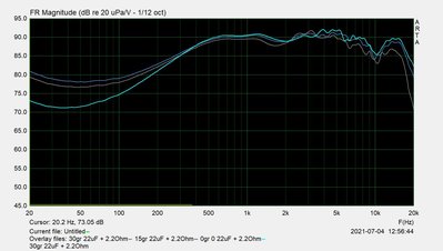 22uF + 2.2Ohm 30 graden.jpg