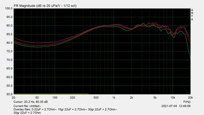 Audax 22uF + 2.7Ohm 30 graden.jpg