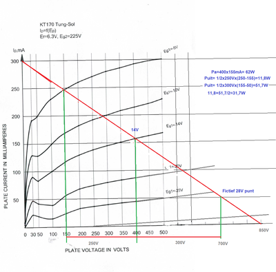 kt170 pentode ori schemamet W.png