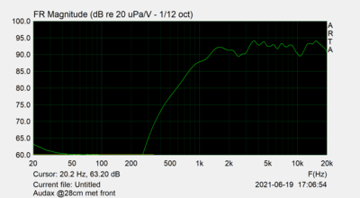 Audax @28cm met front.png