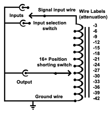 AVC_wiring_lg.gif