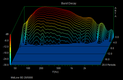 BD NearField MidLow Pritex+Baf.png