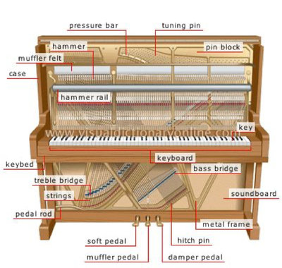 piano_cu_lg.jpg