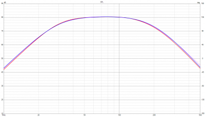 Peerless SLS-P830946 vs Reckhorn D-165iL.png