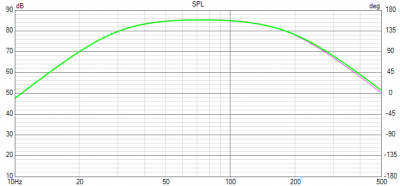 Tang Band W6-1139SI.png