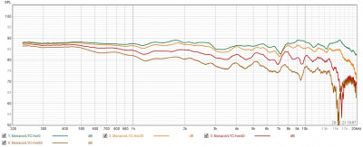 LYCfilter-Hor0-60.jpg
