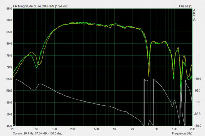 Cal_141.jpg (150.41 KiB) 791 keer bekeken Het dipje is verschoven naar 50Hz