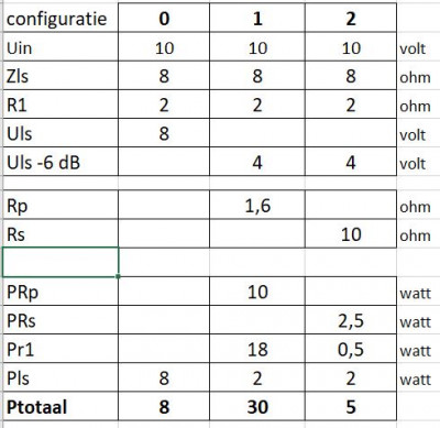 vergelijking notch parallel_serie calculatie Prs Ptotaal.JPG