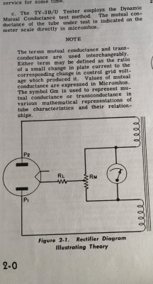 Links Fig 2.1 met de notitie