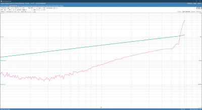 proto8_thd+n_vs_power.jpg