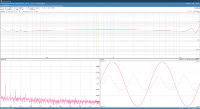proto9_6922_thd_vs_freq.jpg