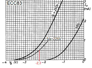 83 Ia-Vg.png