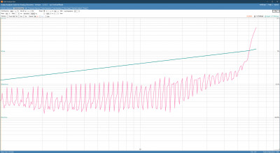 laagfrequent_oscillatie_proto10.jpg