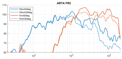 arta_fr2_0_30deg.png
