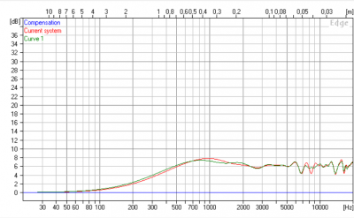 Seas_Bifrost_10cm_lager.png