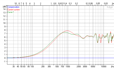 Seas_Bifrost_10cm_lager_zoom.png