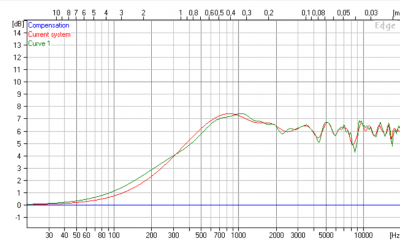 Seas_Bifrost_100cm.png