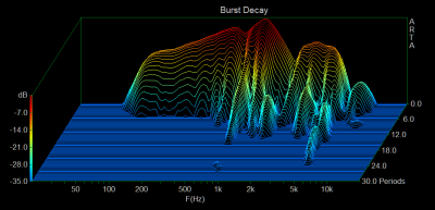 coax_bd.png