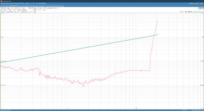thd_vs_power_final_004_1khz_speaker.jpg