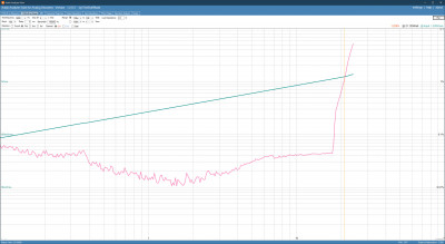 thd_vs_power_final_004_5khz_speaker.jpg