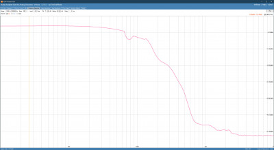 opzet_5_freq_resp.jpg