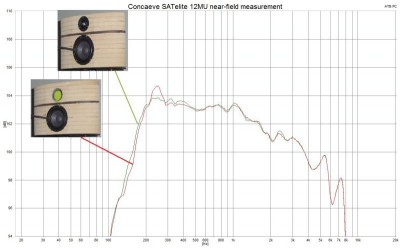 measurement w and wt mounted tweeter [800x600].jpg