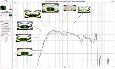 measurement SATelite 12MU w diff damp.jpg