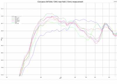 measurement SATelite 12MU w diff damp detail 1.png