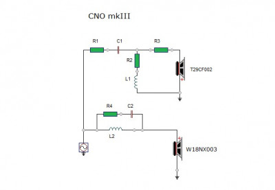 Troels CNO MkIII