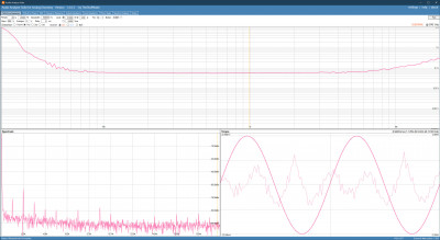 6c33_022_custom_thd_vs_freq_10w_8r.jpg