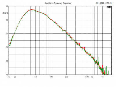 Woofer met sensor Groen.png
