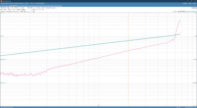 ecc82_cascode_thd_power.jpg