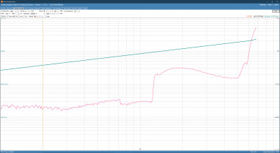 proto19_thd_vs_pow_1khz.jpg
