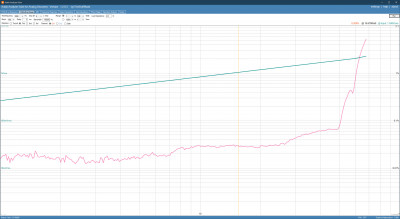 proto20_thd_vs_pow_1khz.jpg