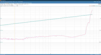 proto21_thd_vs_pow_1khz.jpg