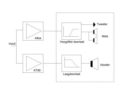 t_paul__blokschema_782.jpg