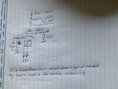 Schema