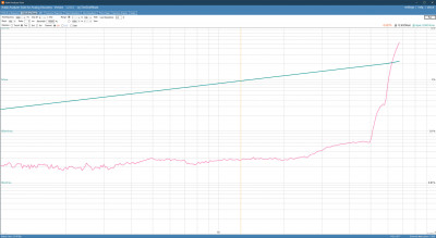proto24_thd_vs_pow_1khz.jpg